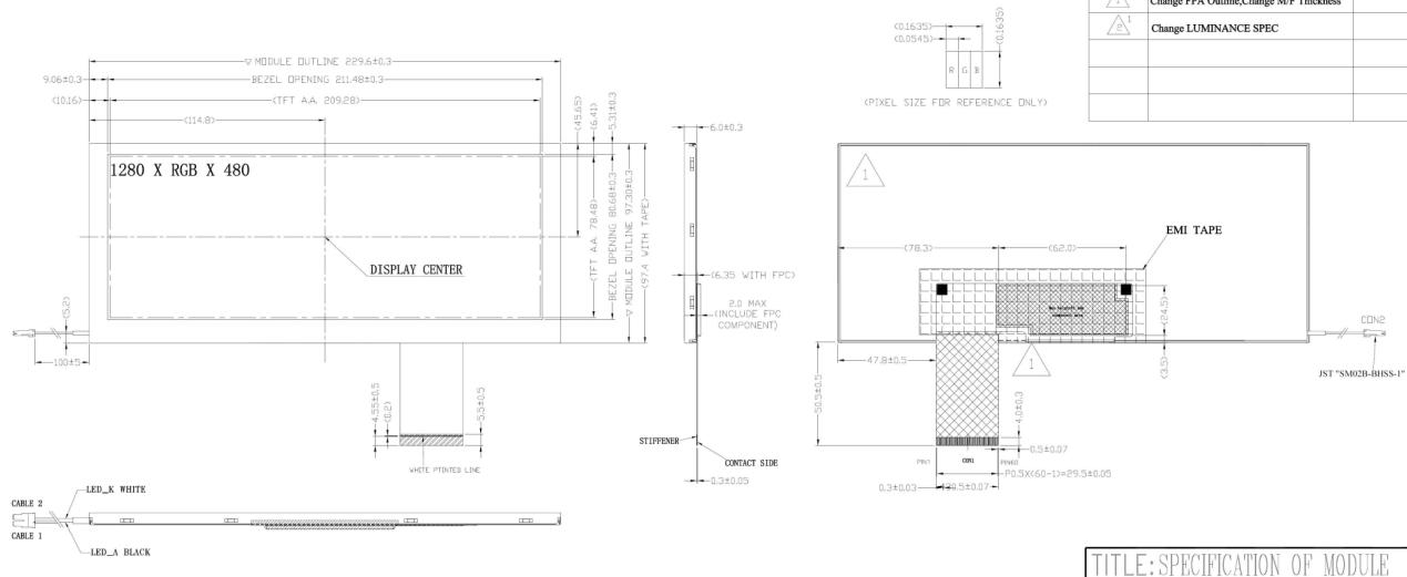 COG-VLSZT011-01 RÉV.C