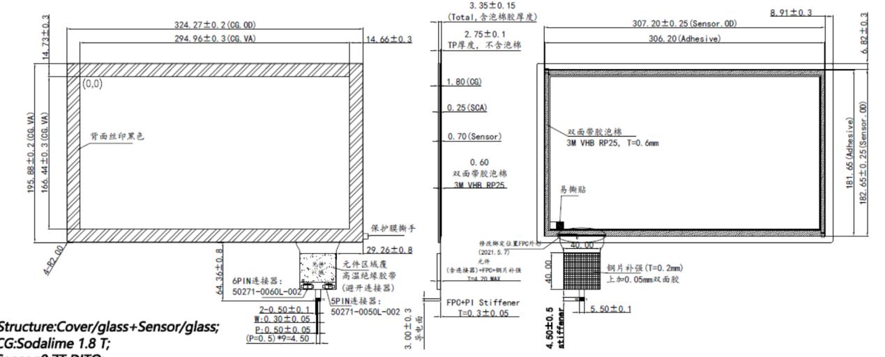 Touch Panel DISEGNI